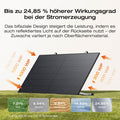 Laden Sie das Bild in Galerie -Viewer, {EcoFlow STREAM Ultra X