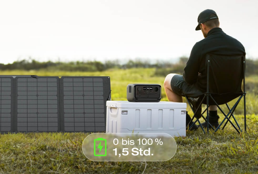 4 Ladeoptionen – Sicher laden                                              von 0–100 % in 1 Stunde