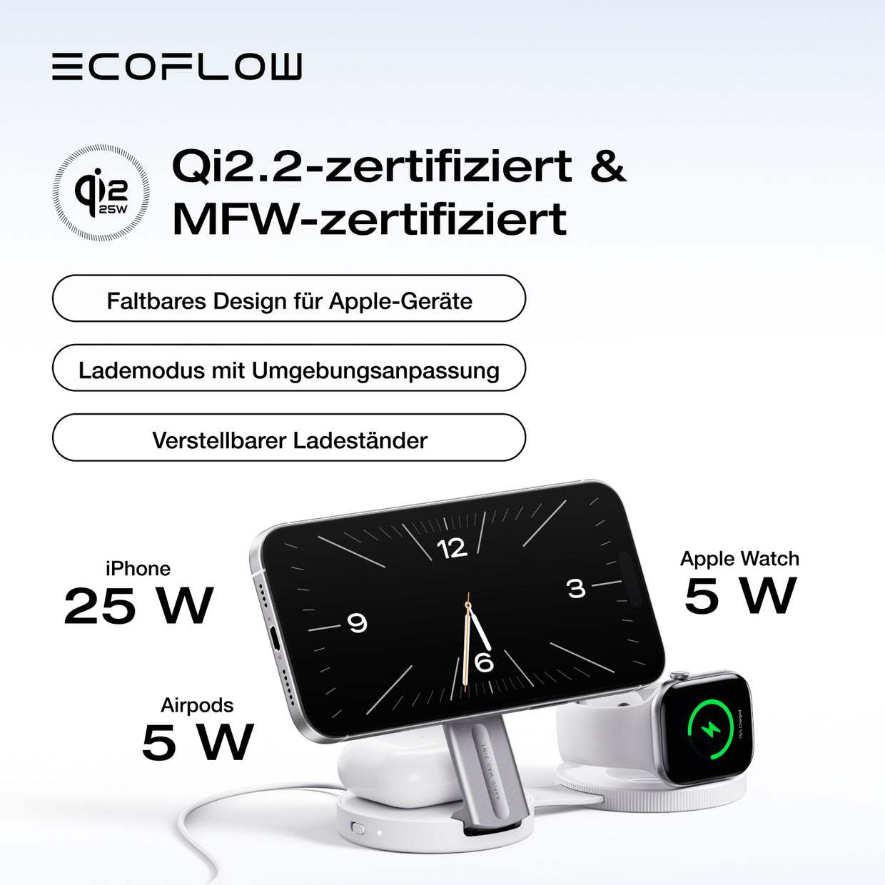 EcoFlow RAPID Mag Qi2.2 Wireless-Ladestation (3-in-1, faltbar)