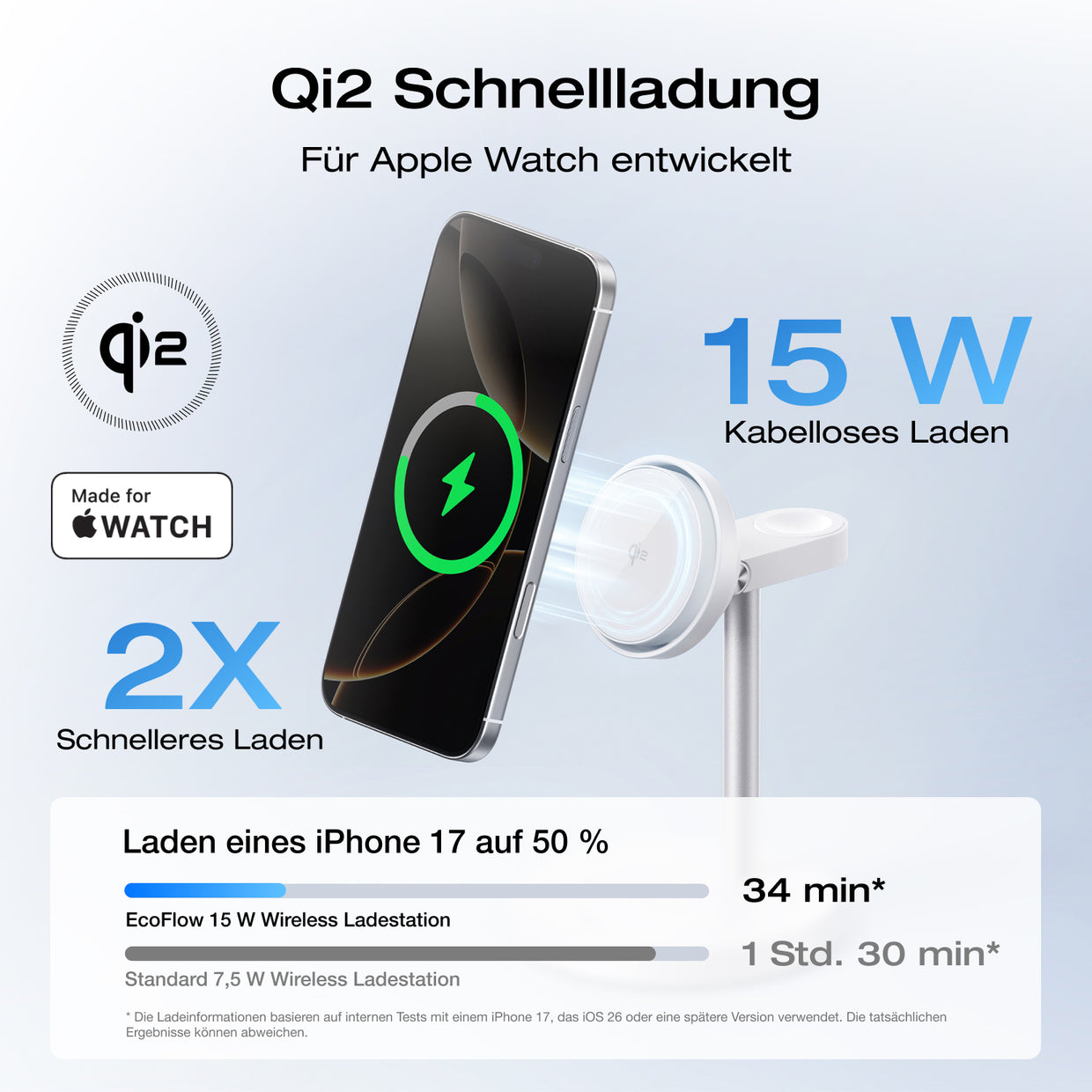 EcoFlow RAPID Mag Qi2 Wireless Charging Stand (3-in-1)