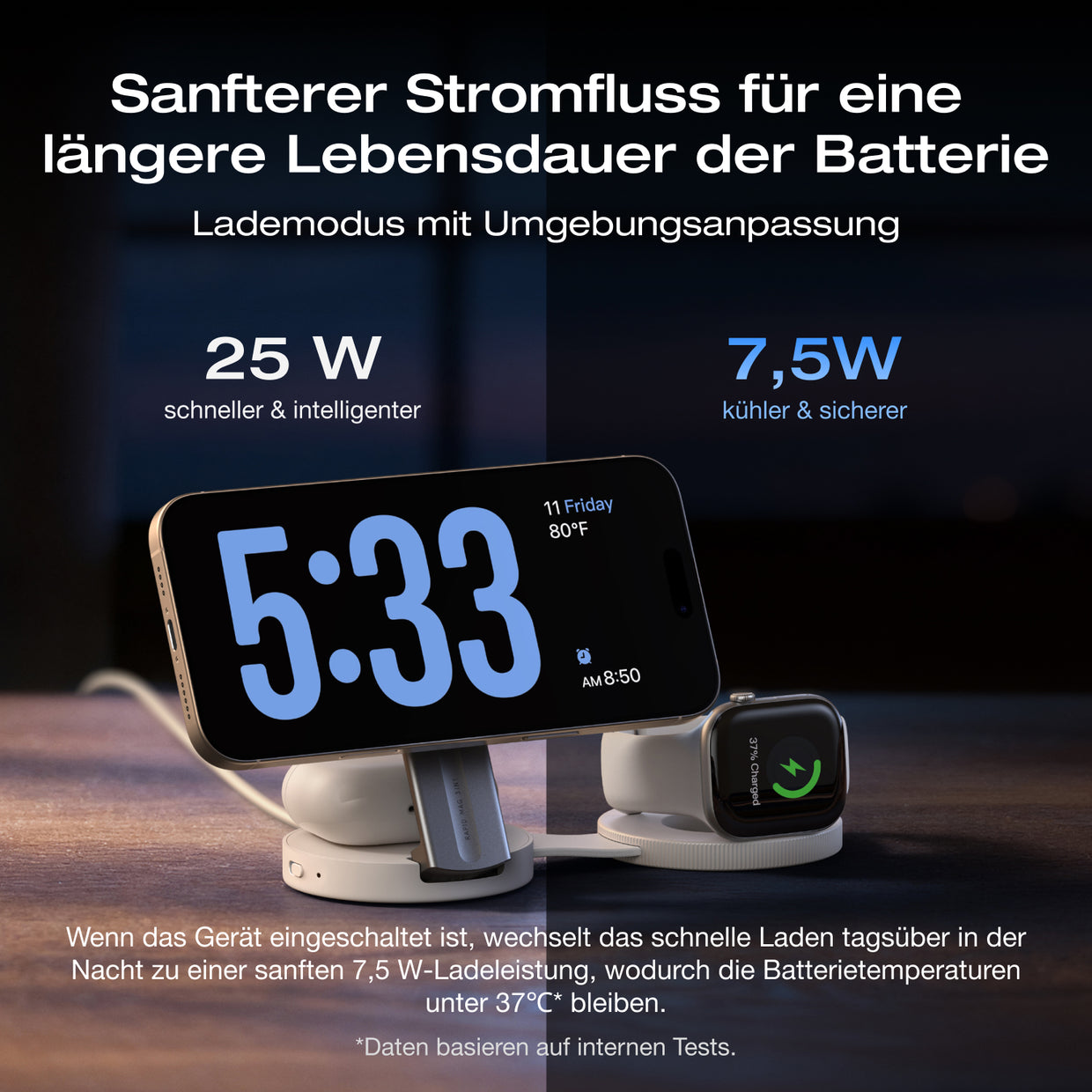 EcoFlow RAPID Mag Qi2.2 Wireless-Ladestation (3-in-1, faltbar)