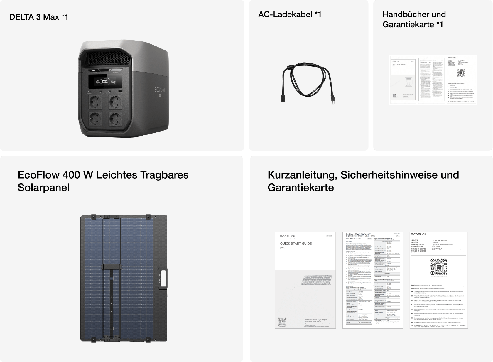 Lieferumfang