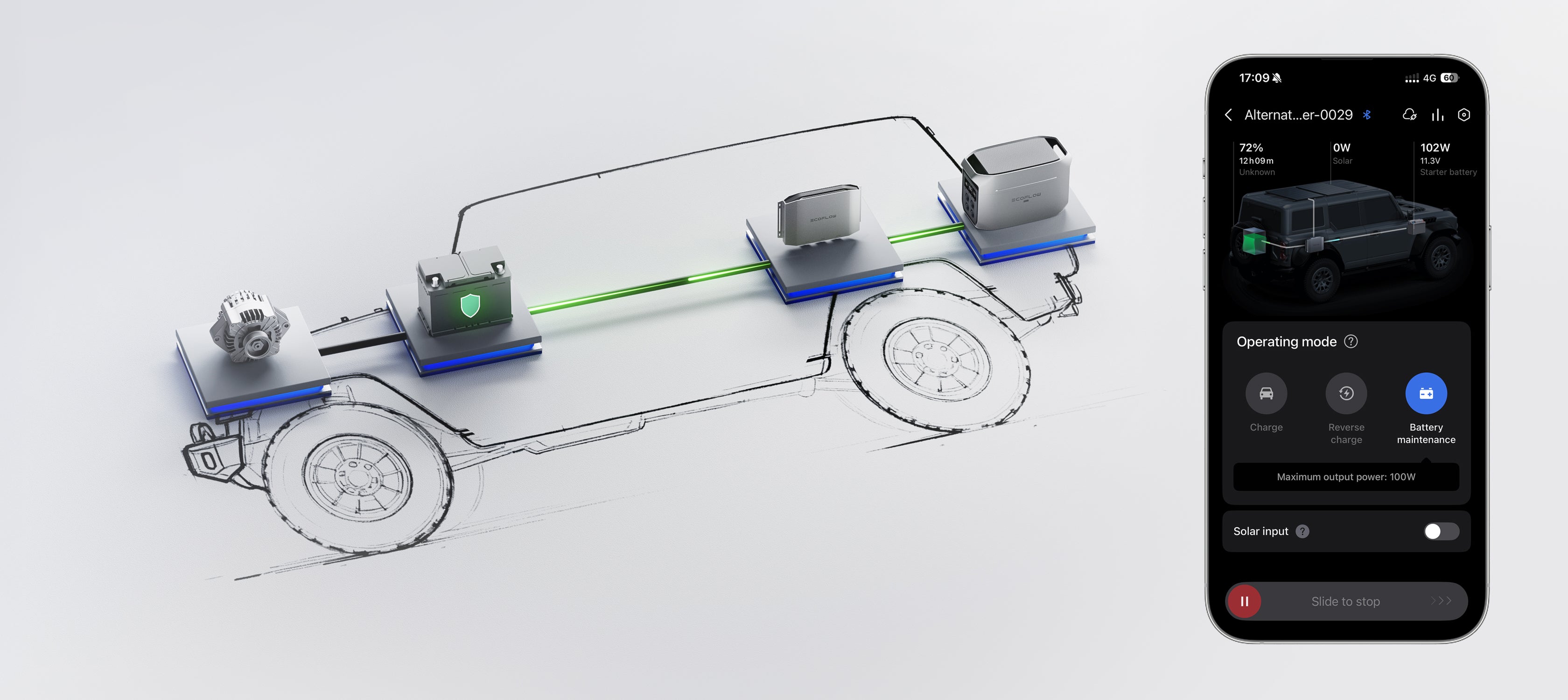 Rückladen zum Schutz der Fahrzeugbatterie