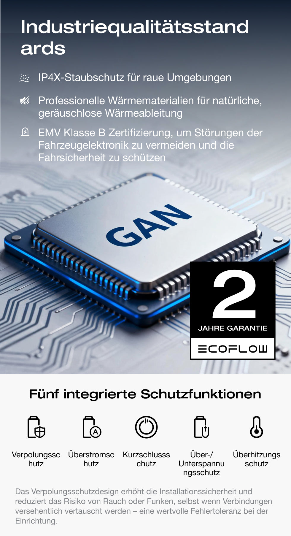 Fünf Schutzebenen mit fortschrittlichen Qualitätsstandards