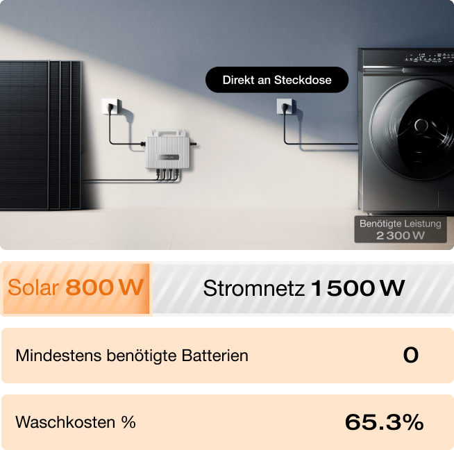 800 W
