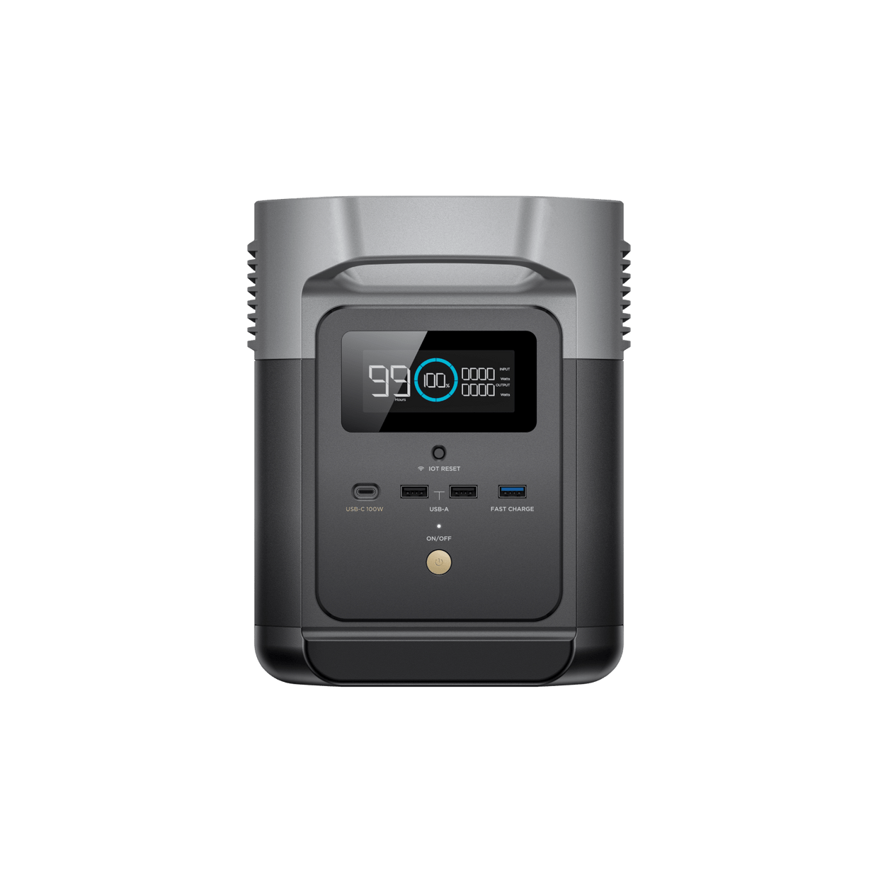 EcoFlow DELTA mini