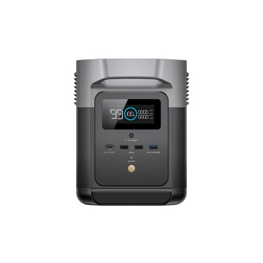 EcoFlow DELTA mini