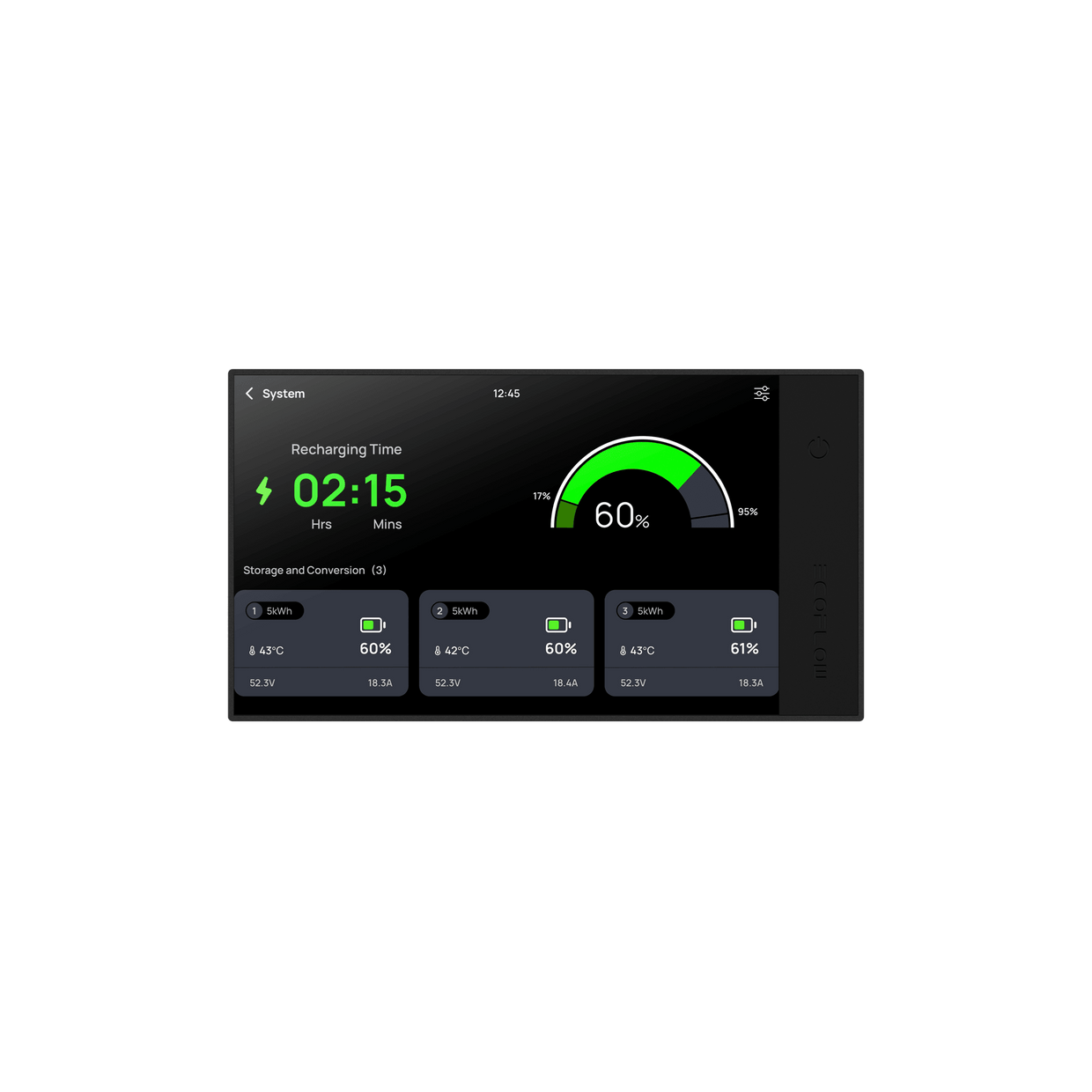EcoFlow Power Kit Konsole