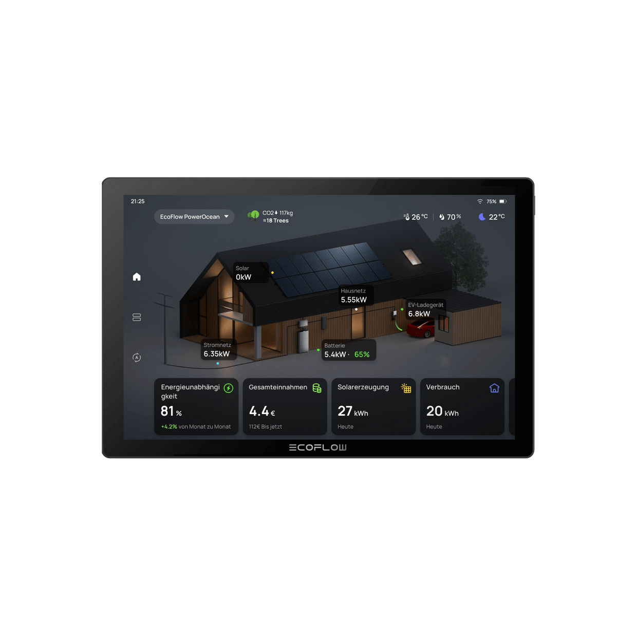 EcoFlow PowerInsight Der Hausenergie Monitor