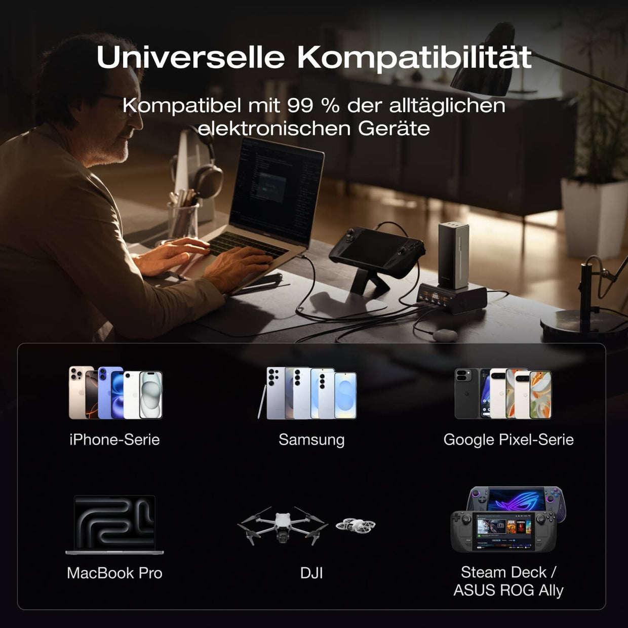 EcoFlow RAPID Pro Powerbank (20 000mAh, 230W, Integriertes 100W Kabel)