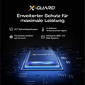 Laden Sie das Bild in Galerie -Viewer, {EcoFlow RAPID Pro X Powerbank (27 650mAh, 300W)
