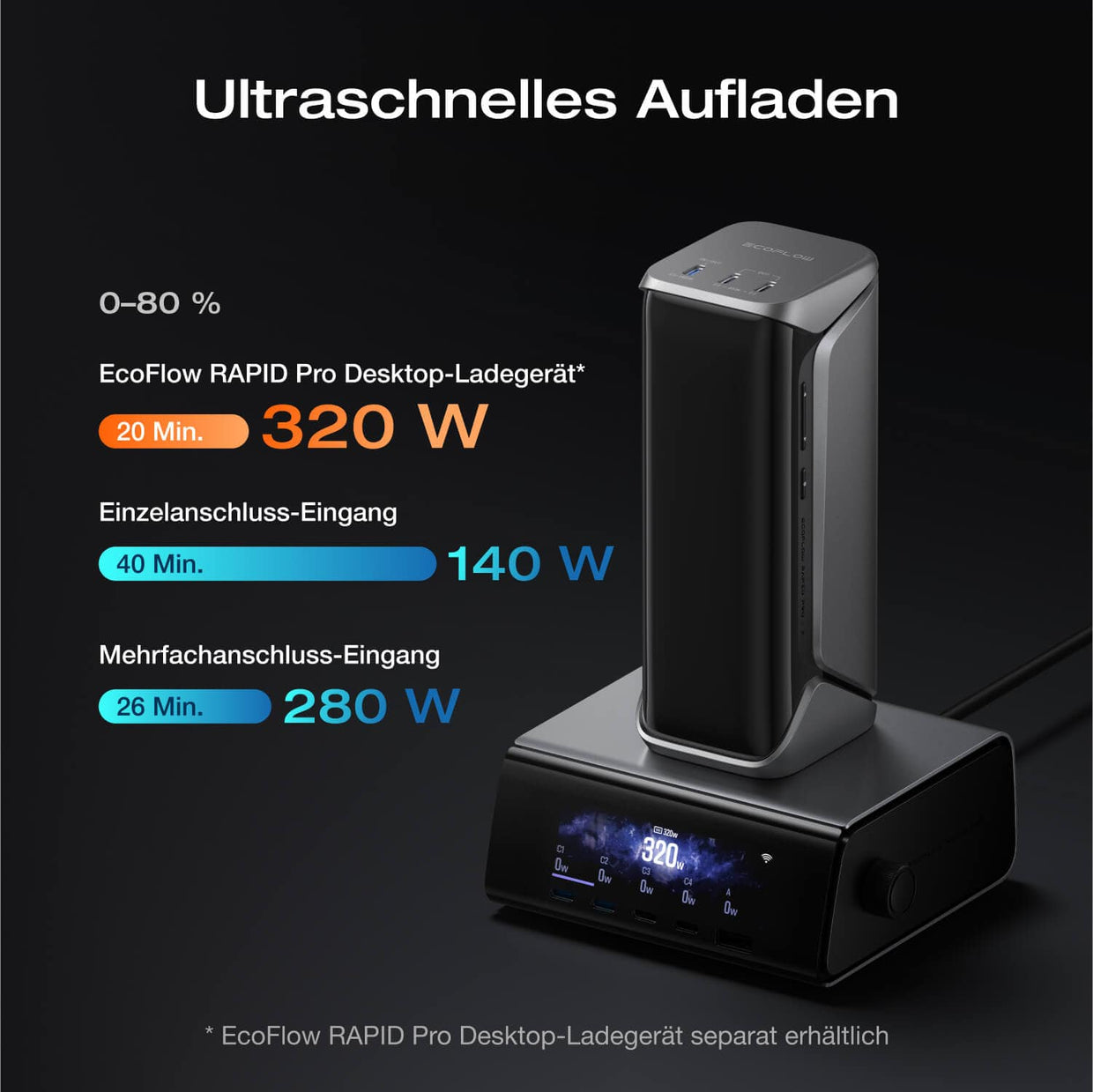 EcoFlow RAPID Pro X Powerbank (27 650mAh, 300W)