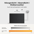 Laden Sie das Bild in Galerie -Viewer, {EcoFlow STREAM Ultra/Pro/Max
